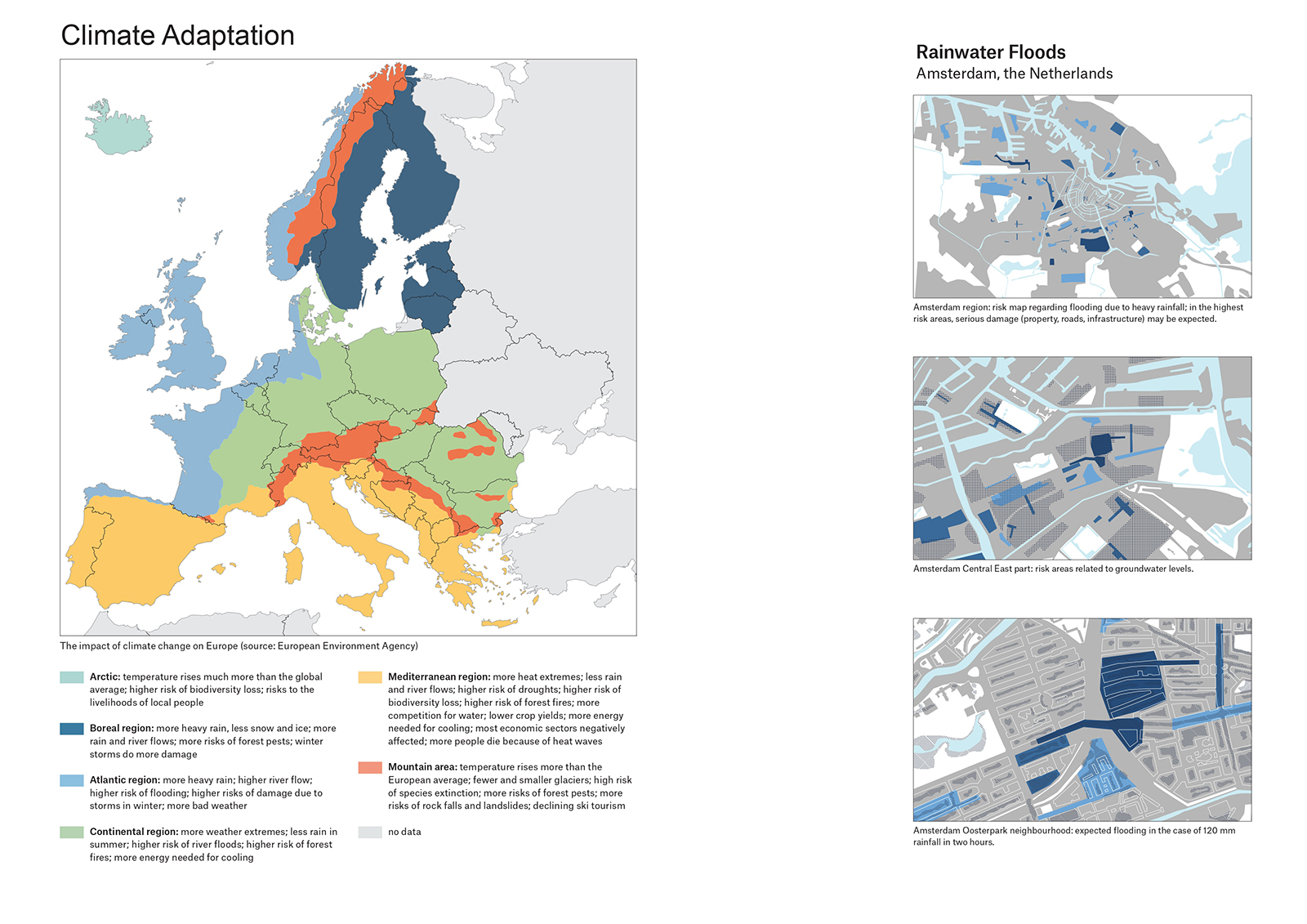 Archisearch The Flexible City: Solutions for a Circular and Climate Adaptive Europe | Book lauch