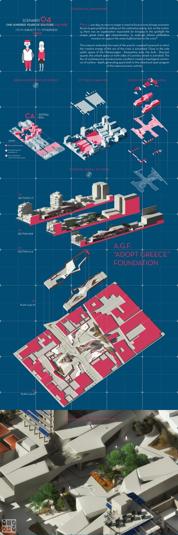 Nadia Anthouli, Yannis Apostolopoulos, Nikos Papavasileiou, 2017, From History to Becoming, city in crisis, thesis, university of Crete, student project