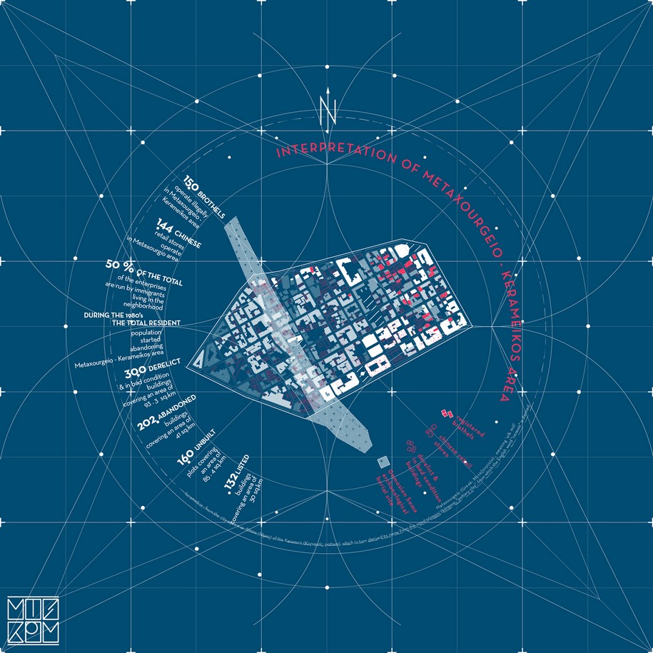 Archisearch From History to Becoming: Narrations of a city in crisis   | Thesis by N. Anthouli, Y. Apostolopoulos & N. Papavasileiou