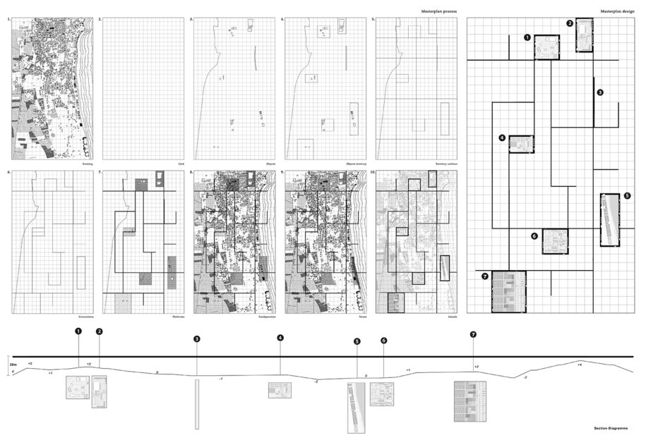 Archisearch Islands of Urbanities: the case of Varosha | Diploma thesis by Georgia Maria Drakou