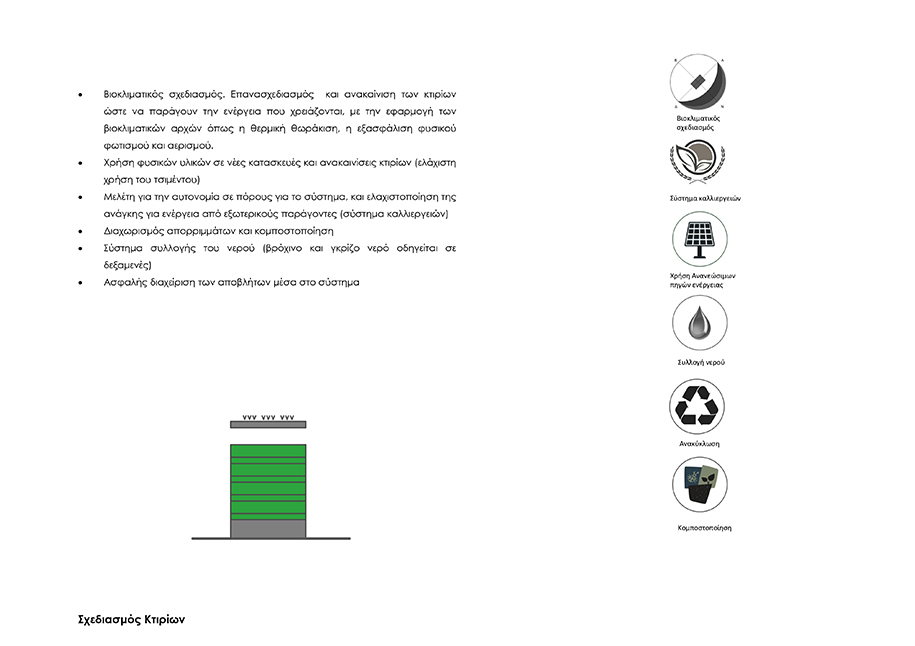 Archisearch Productive cities & permaculture: implementations in buildings in the city of Athens | Research thesis by Georgia Kougioumoutzi