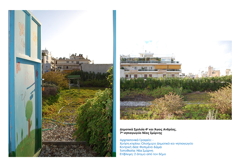 Archisearch Productive cities & permaculture: implementations in buildings in the city of Athens | Research thesis by Georgia Kougioumoutzi