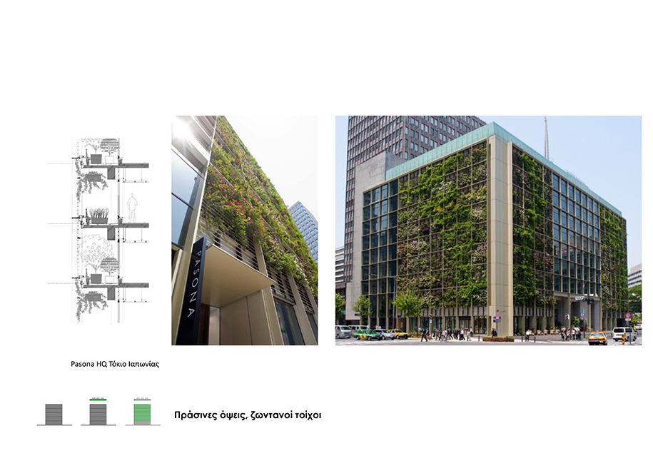 Archisearch Productive cities & permaculture: implementations in buildings in the city of Athens | Research thesis by Georgia Kougioumoutzi