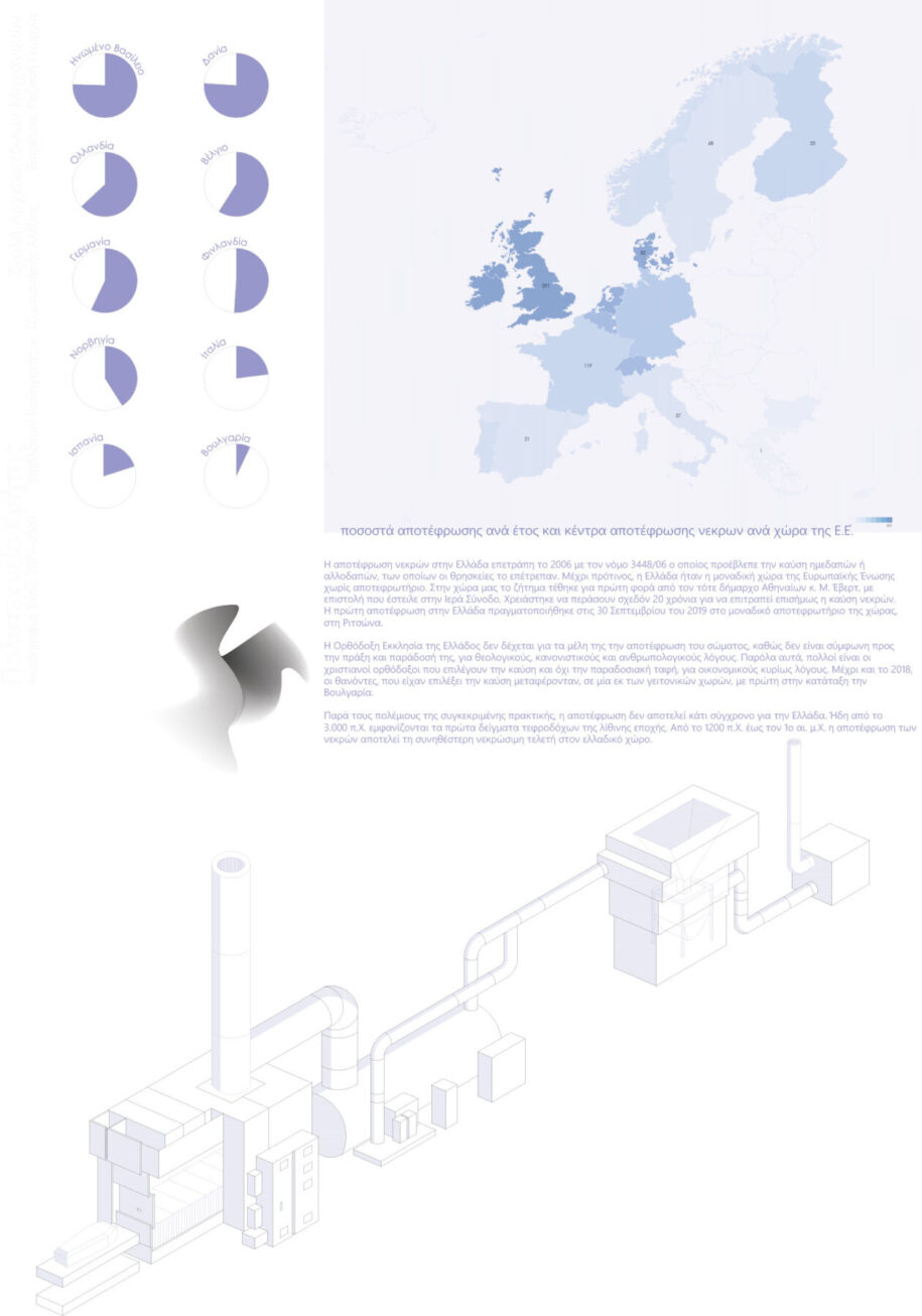 Archisearch eΞodus: deconstructing death | Diploma thesis by Georgia Rozani  