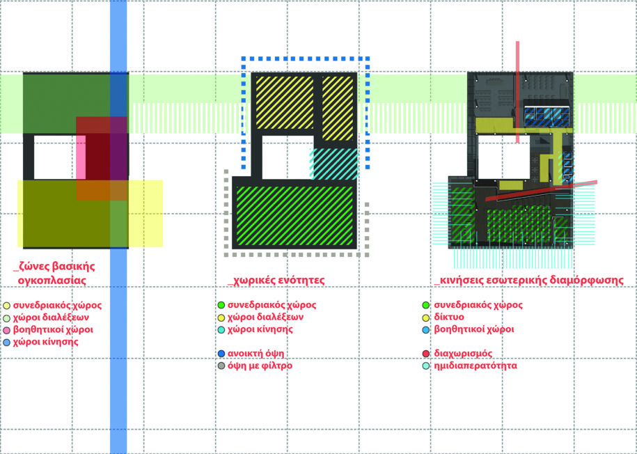 Archisearch WorkScrapers: Offices complex with conference hall and commercial spaces in Neo Faliro, Peiraeus | Diploma thesis by Georgios Lykos