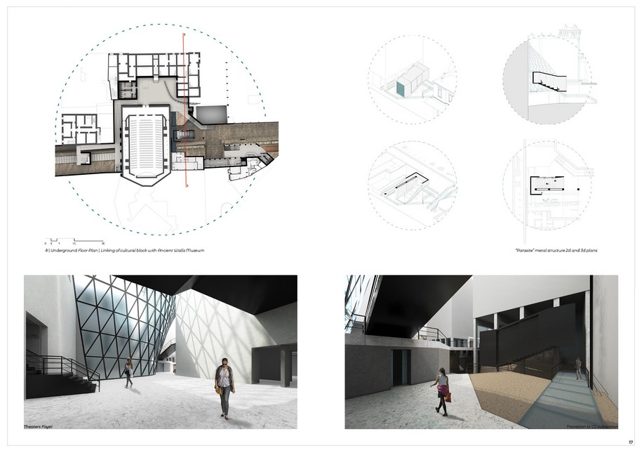 Archisearch Reclaiming Ancient traces˙ the Ancient Circuit Wall of Athens  |  Thesis by Ioannis Giannakopoulos-Tselikas