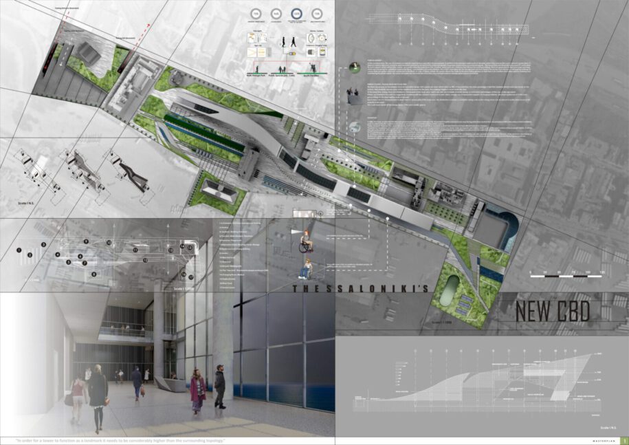 Archisearch ArXellence 2: competition entry by George Anagnostopoulos in ALUMIL’s international architectural ideas competition