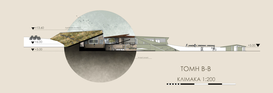 Archisearch Center of Memory and Agritourism in Polifitou Lake | Diploma Thesis by Giorgos Sketopoulos