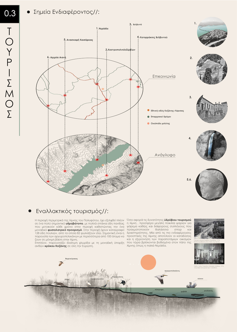 Archisearch Center of Memory and Agritourism in Polifitou Lake | Diploma Thesis by Giorgos Sketopoulos