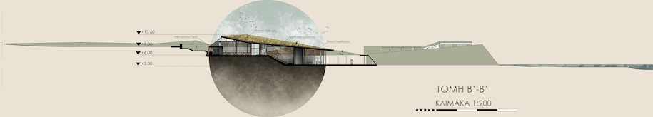 Archisearch Center of Memory and Agritourism in Polifitou Lake | Diploma Thesis by Giorgos Sketopoulos