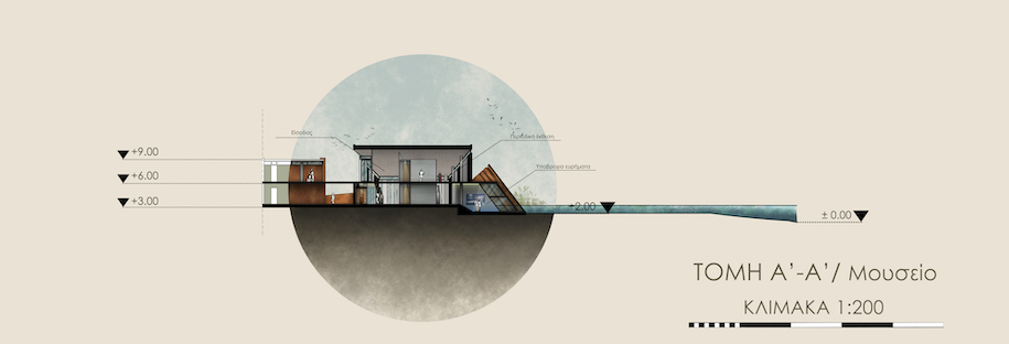 Archisearch Center of Memory and Agritourism in Polifitou Lake | Diploma Thesis by Giorgos Sketopoulos