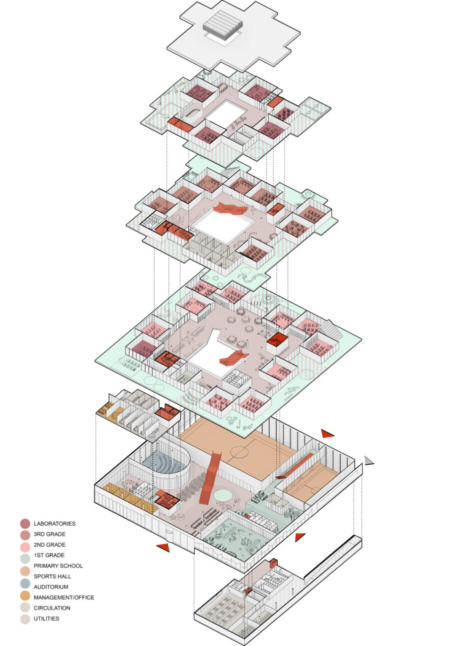 Archisearch 