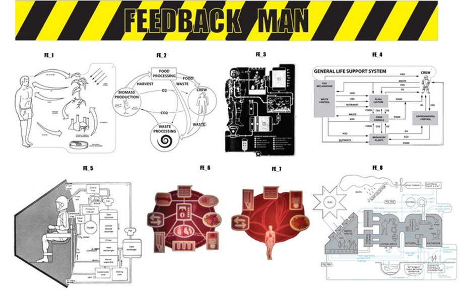 Archisearch Guinea Pigs: A Minor History of Engineered Man in the 3rd Istanbul Design Biennial / Lydia Kallipoliti & Andreas Theodoridis