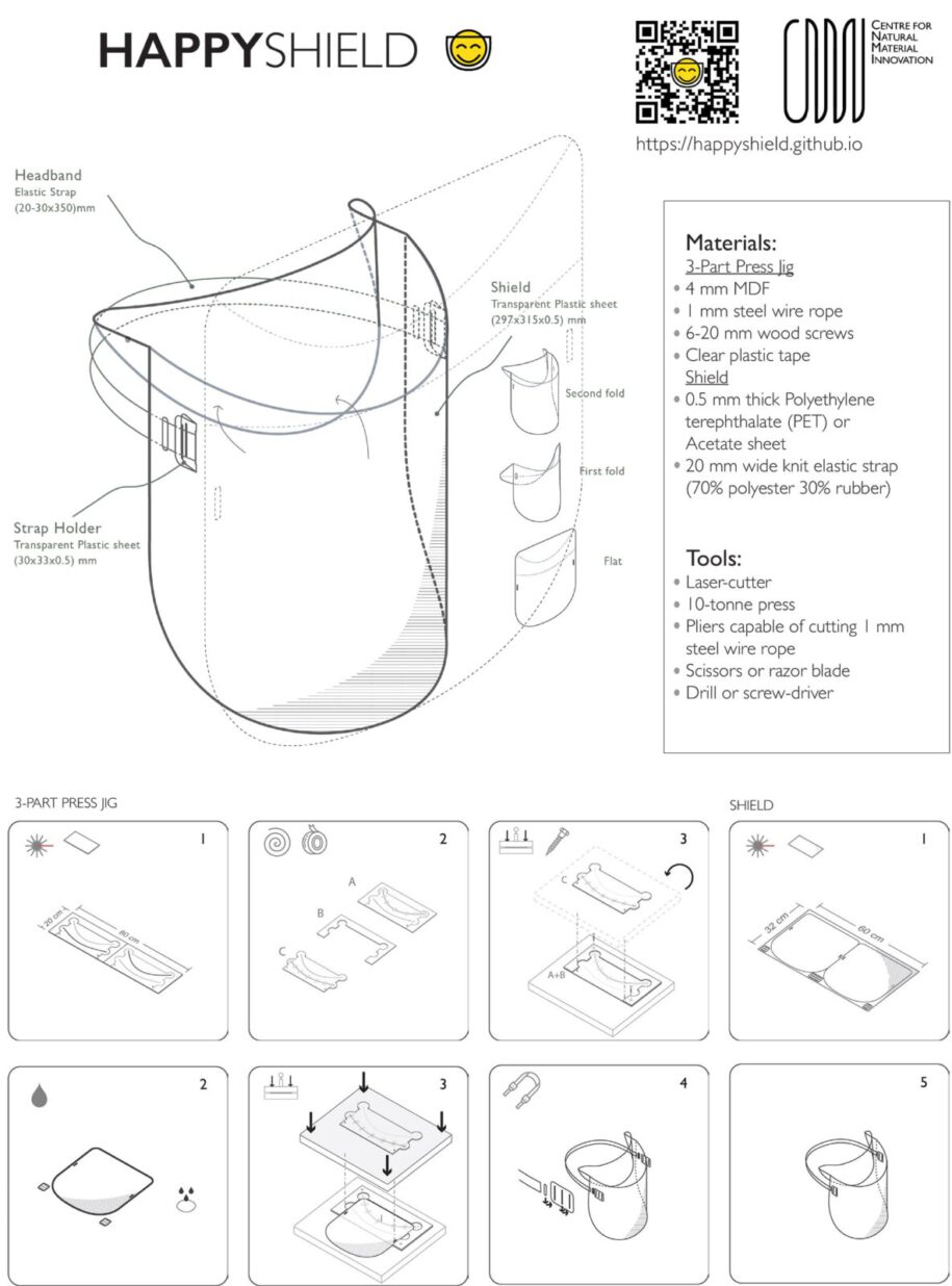 Archisearch University of Cambridge & University of Queensland developed and shared the design of 