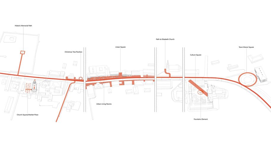 Archisearch Vöö (The Belt) proposal by architects Harris Vamvakas & Linn Nagel received 3rd prize and 1st place in public voting at the architectural competition for Lihula town center rehabilitation in Estonia