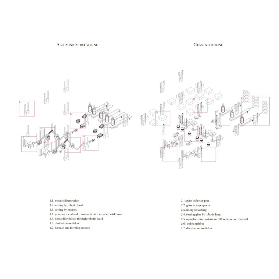 Archisearch Humanisation of the mine | Master Diploma Thesis by Danae Anastasia Vasilopoulou & Nataliya Petreykova