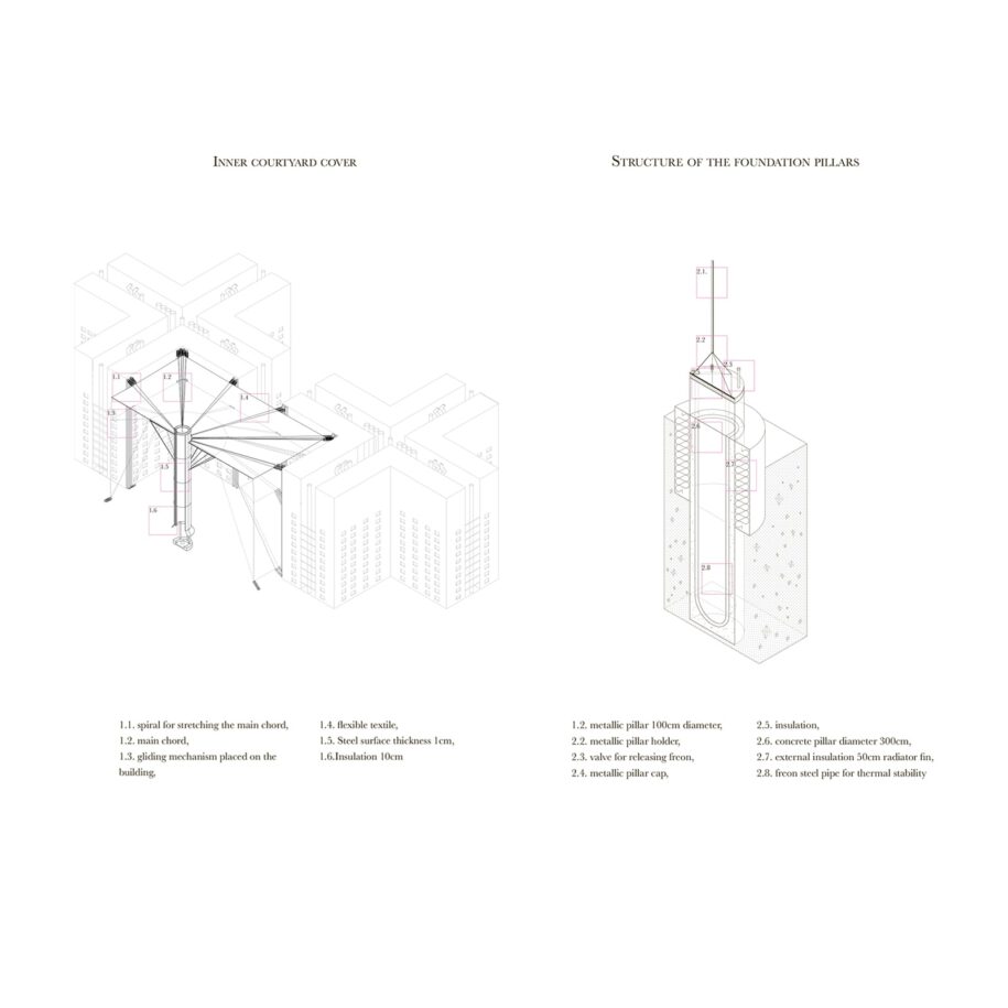 Archisearch Humanisation of the mine | Master Diploma Thesis by Danae Anastasia Vasilopoulou & Nataliya Petreykova