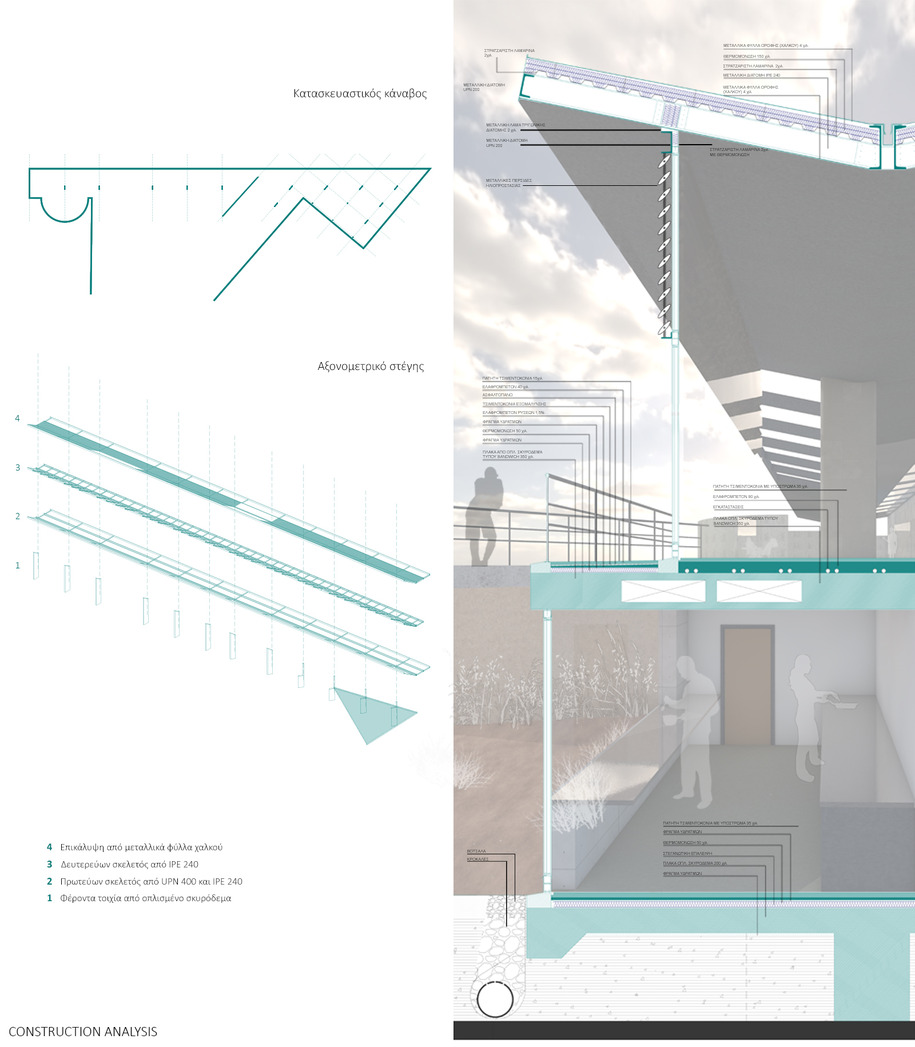 Archisearch Δεξαμενή: Μουσείο Νερού για το Αδριάνειο Υδραγωγείο στο Κολωνάκι | Διπλωματική εργασία από την Μαρίσα Γούλα και την Ελένη Κυριακοπούλου