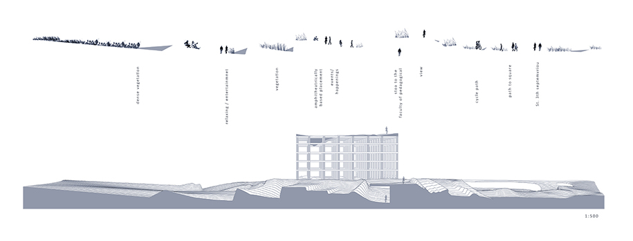 INTERARCH 2018, Competition, Gold Medal, Urban Flows, Dimitrios Moutafidi, Angelos Sotiriou, International