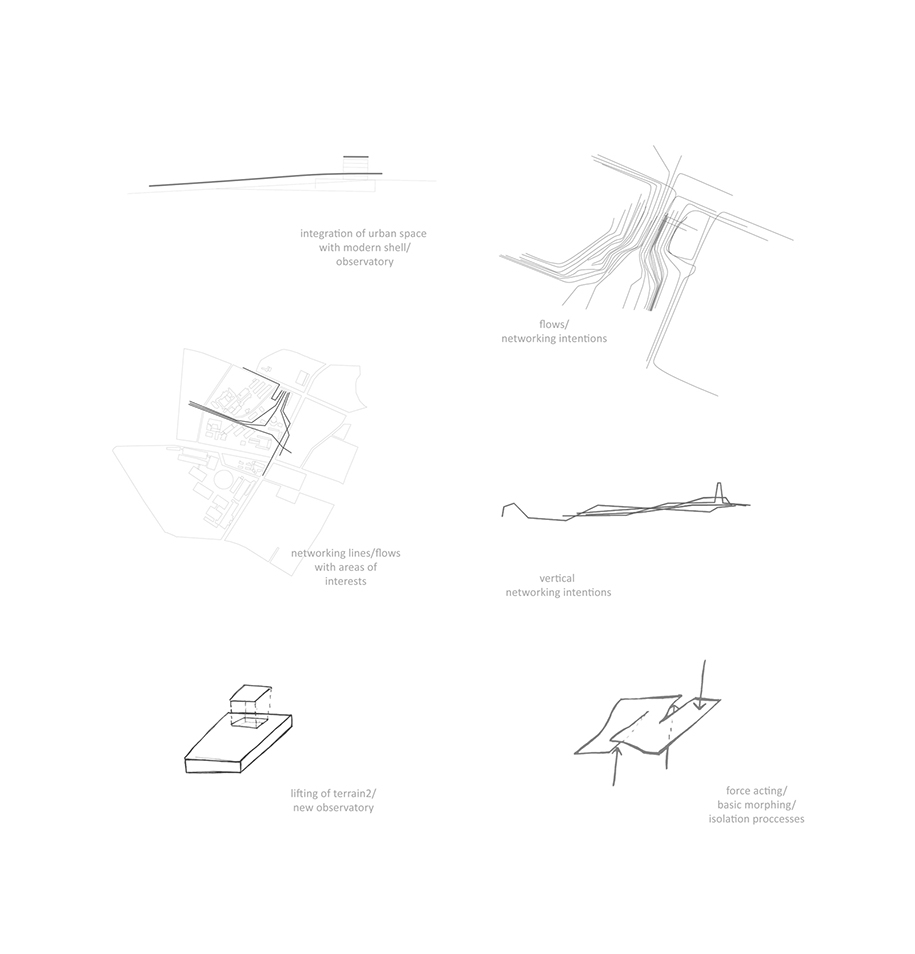 INTERARCH 2018, Competition, Gold Medal, Urban Flows, Dimitrios Moutafidi, Angelos Sotiriou, International