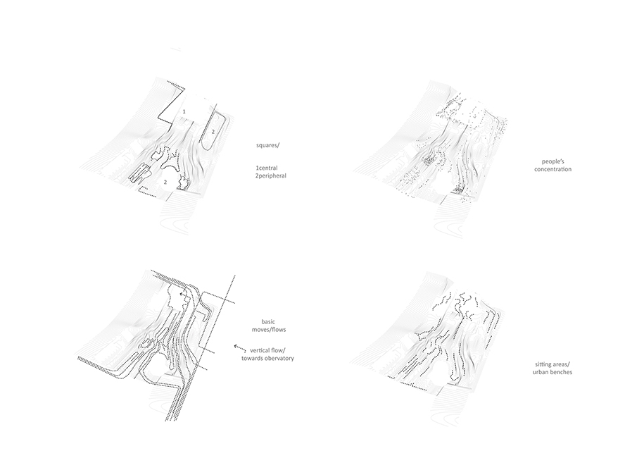 INTERARCH 2018, Competition, Gold Medal, Urban Flows, Dimitrios Moutafidi, Angelos Sotiriou, International