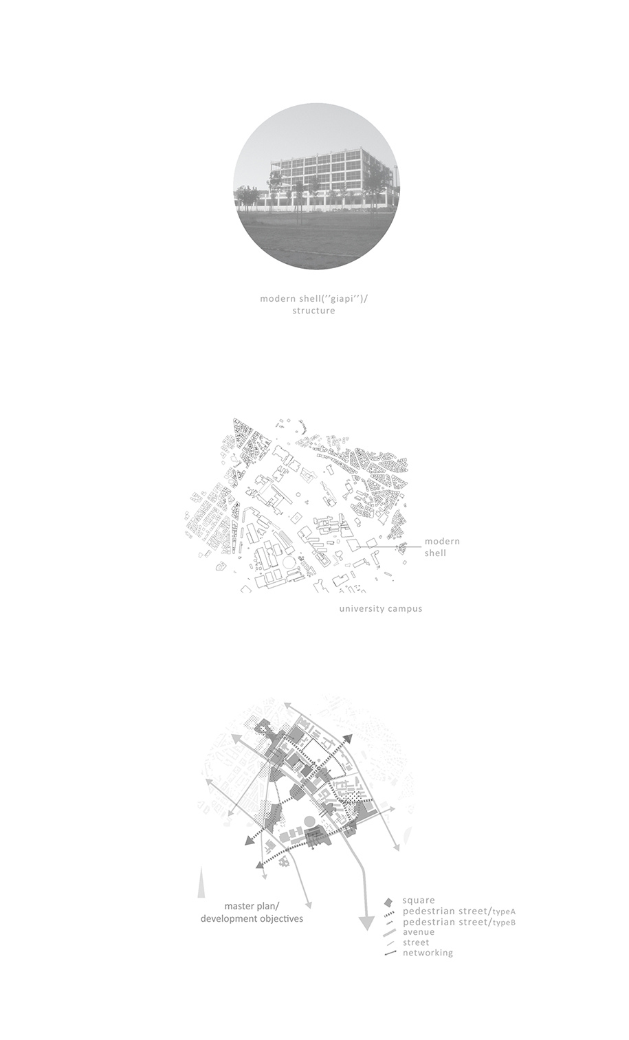 INTERARCH 2018, Competition, Gold Medal, Urban Flows, Dimitrios Moutafidi, Angelos Sotiriou, International