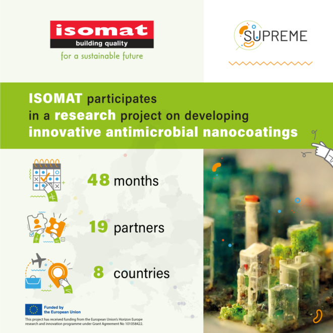 Archisearch - Η ISOMAT συμμετέχει στην Ευρωπαϊκή Ερευνητική Κοινοπραξία «SUPREME» για την ανάπτυξη καινοτόμων αντιμικρβιακών προϊόντων νανομοριακής δομής