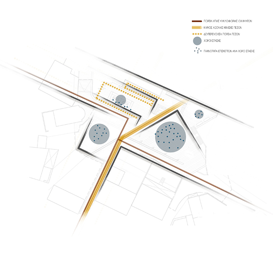 Archisearch IXNOS Architects win 2nd Prize in the Architectural Ideas Competition for the Regeneration of Christ’s Square, Poros Island, Greece