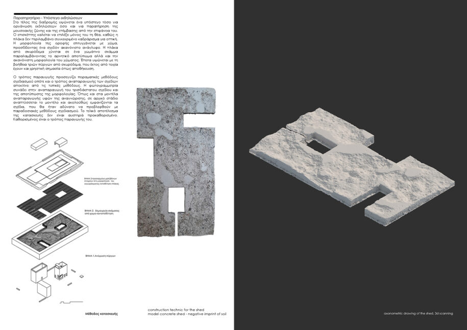Archisearch Sub_ industry: procedures for prominence of industrial heritage | Diploma thesis by Ilias Vouras