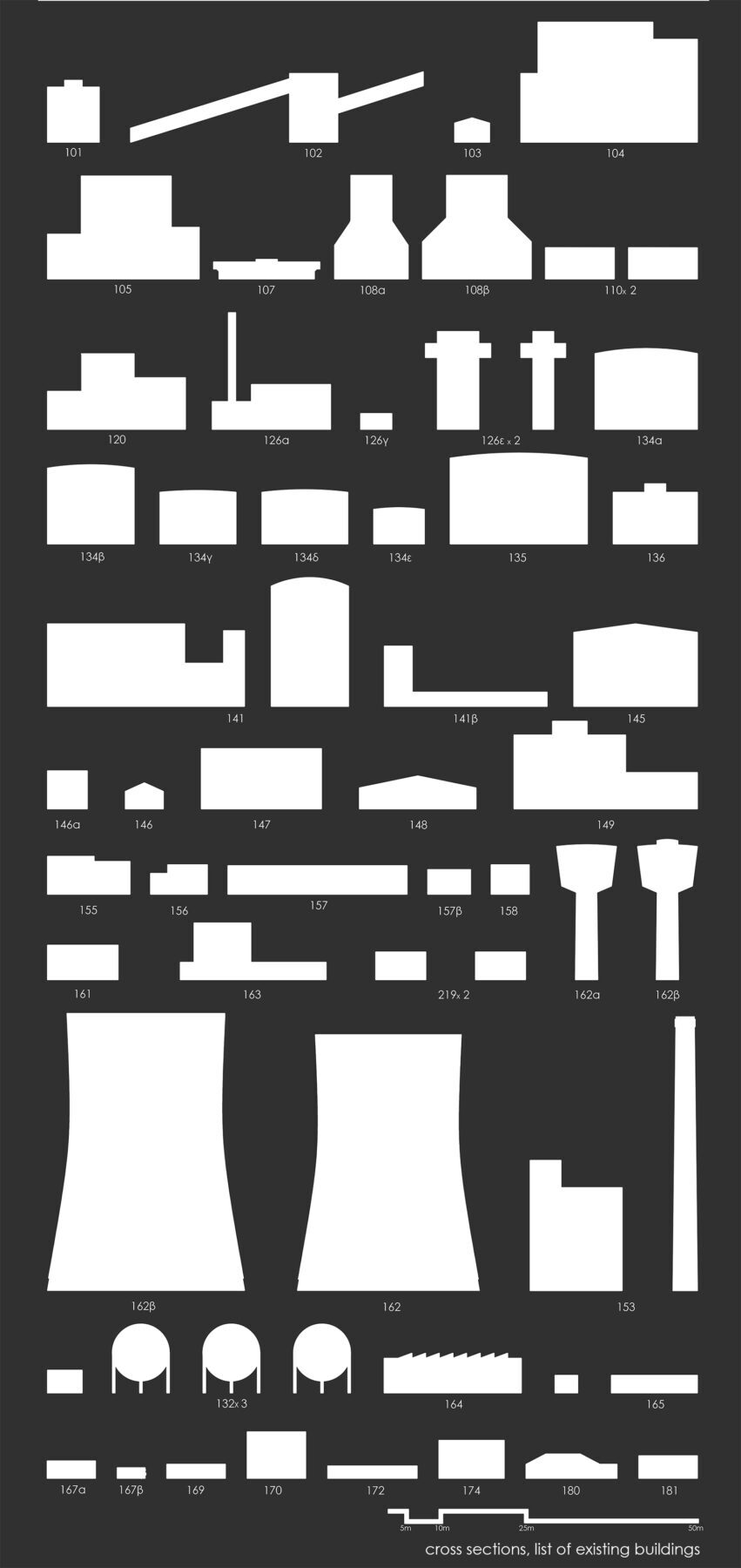 Archisearch Sub_ industry: procedures for prominence of industrial heritage | Diploma thesis by Ilias Vouras