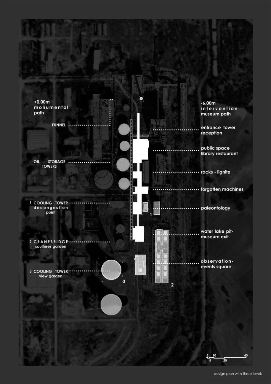Archisearch Sub_ industry: procedures for prominence of industrial heritage | Diploma thesis by Ilias Vouras
