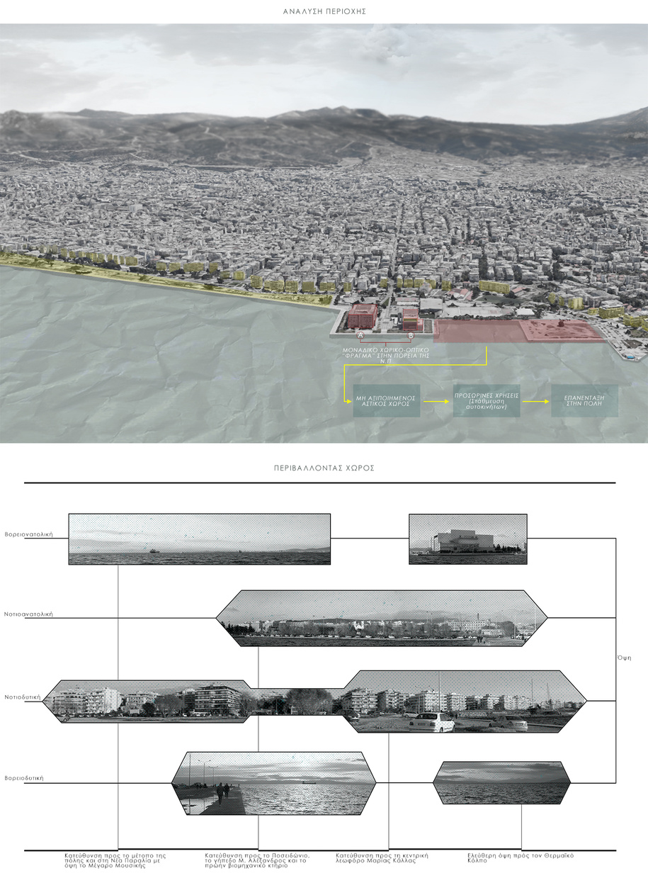 Archisearch Ανάπλαση του περιβάλλοντος χώρου του Κελλάριου Όρμου στη Θεσσαλονίκη | Διπλωματική εργασία από τον Μιχαήλ Γιαπιτζόγλου