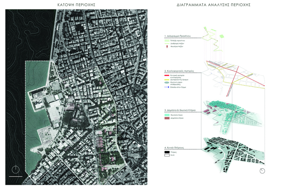 Archisearch Ανάπλαση του περιβάλλοντος χώρου του Κελλάριου Όρμου στη Θεσσαλονίκη | Διπλωματική εργασία από τον Μιχαήλ Γιαπιτζόγλου