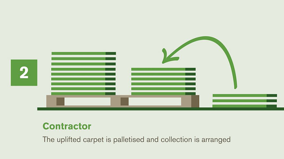 Archisearch ReEntry - Reuse and Recycle | EKA Hellas