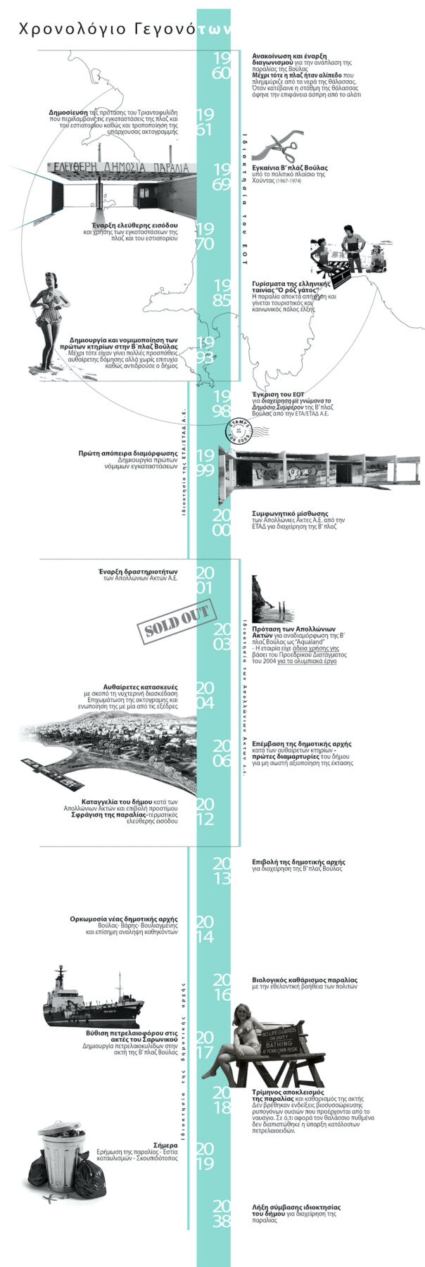 Archisearch Intersecting Creativity Paths | Diploma thesis by Marianna Apergi