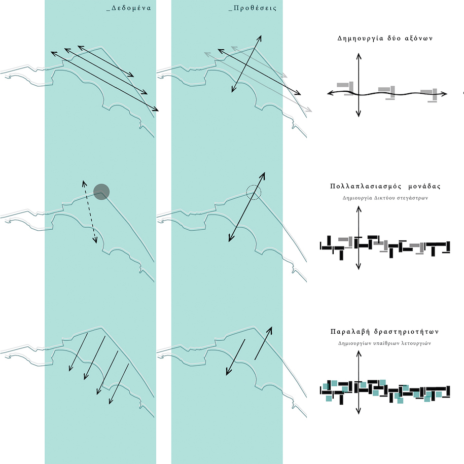 Archisearch Intersecting Creativity Paths | Diploma thesis by Marianna Apergi