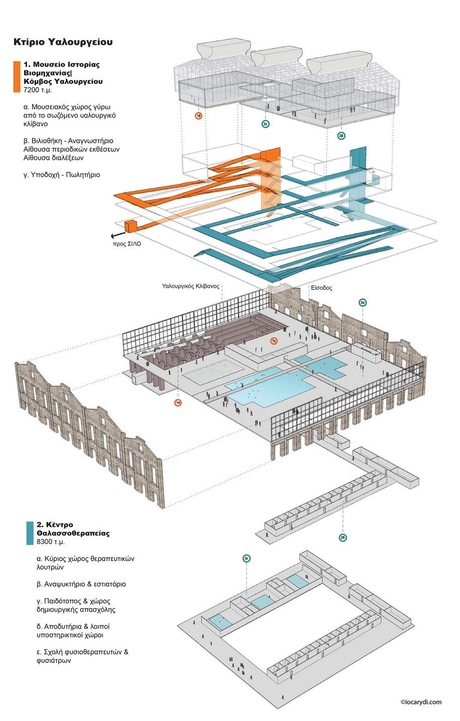 Io Carydi, Drapetsona, competition, 1st prize, regeneration, Athens, διαγωνισμός, λιπάσματα, ανάπλαση, βραβείο, Vasilis Vasiliadis, Dimitris Venizelos,