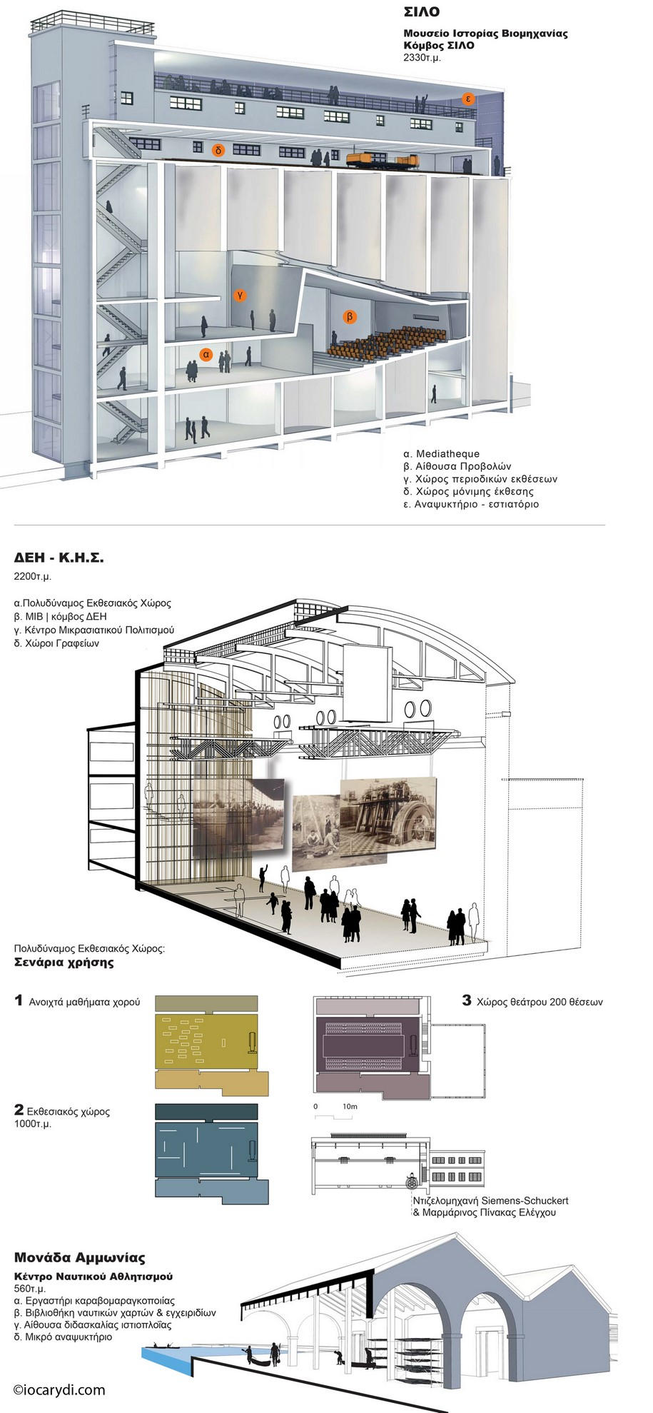 Archisearch Io Carydi Architects Win 1st Prize at the Competition for the Former Port-Industrial Area Of Drapetsona, Athens