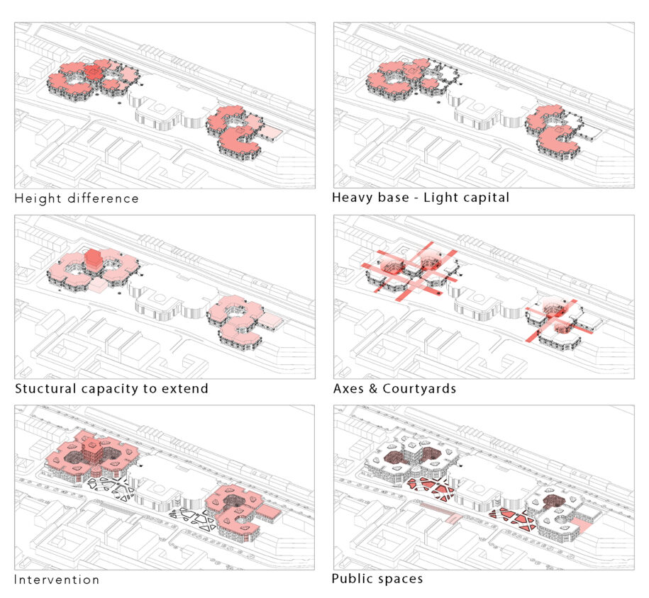 Archisearch RELINK: Leiden University rising above the existent | MSc Graduation thesis by Ioannis Mexis