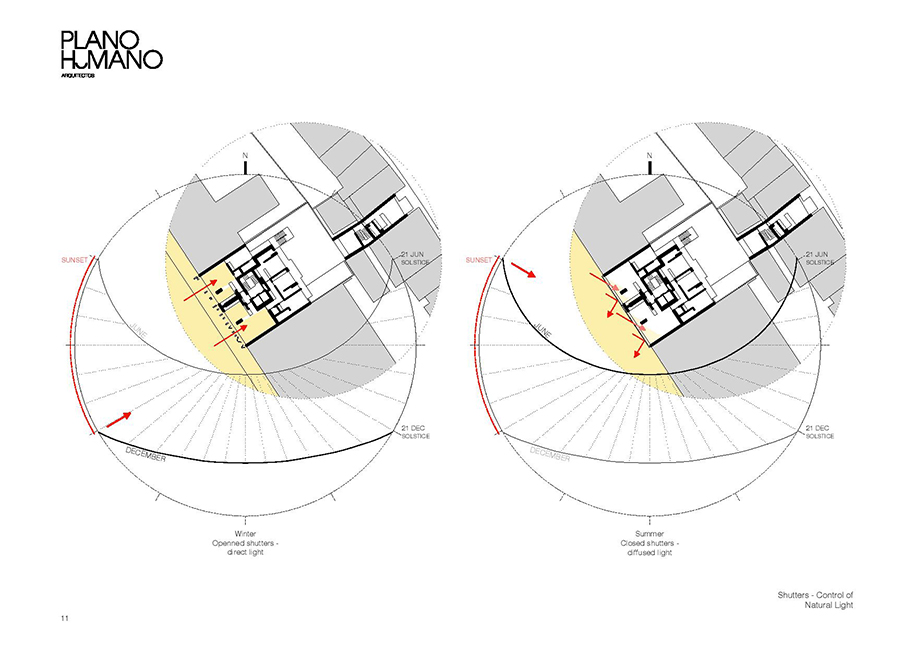 Archisearch EDIFÍCIO LISBON WOOD | Plano Humano Arquitectos