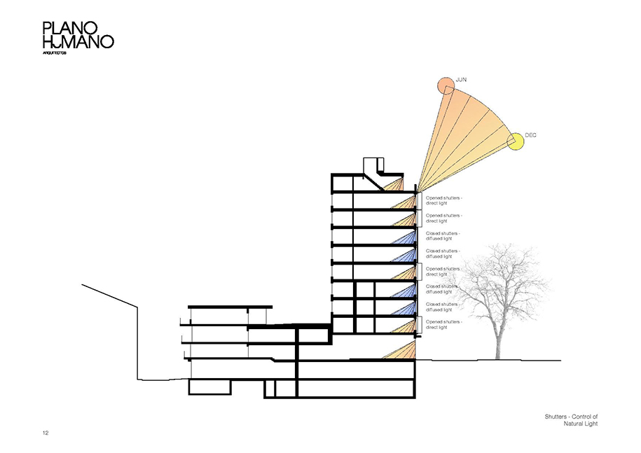 Archisearch EDIFÍCIO LISBON WOOD | Plano Humano Arquitectos