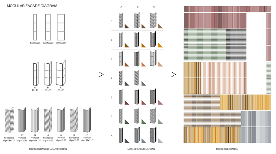 Archisearch EDIFÍCIO LISBON WOOD | Plano Humano Arquitectos