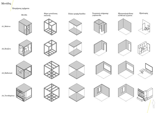Archisearch Jigsaw houses: the repetition of the module as a composition of dwelling in a adaptable frame | Diploma thesis by Menia Kampouri, Nikos Tsioulianos
