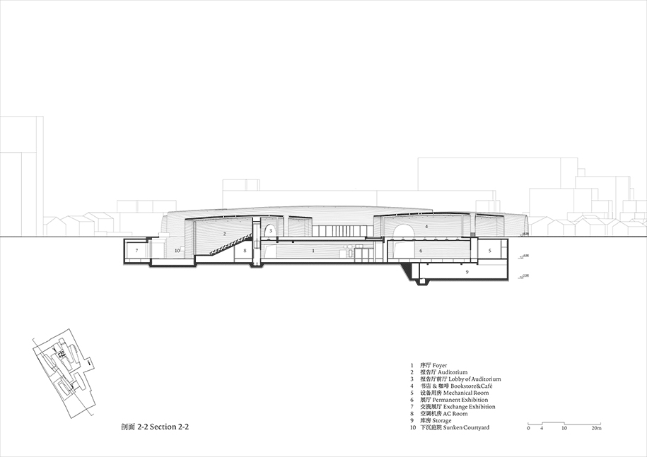 Archisearch Jingdezhen Imperial Kiln Museum in Jingdezhen Shi, China | Studio Zhu-Pei