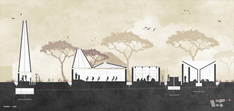 Archisearch KAIRA KORA: a place of worship for three religions in Senegal | Matteo Serra, Mirko Santoni & Andrea Ruggieri