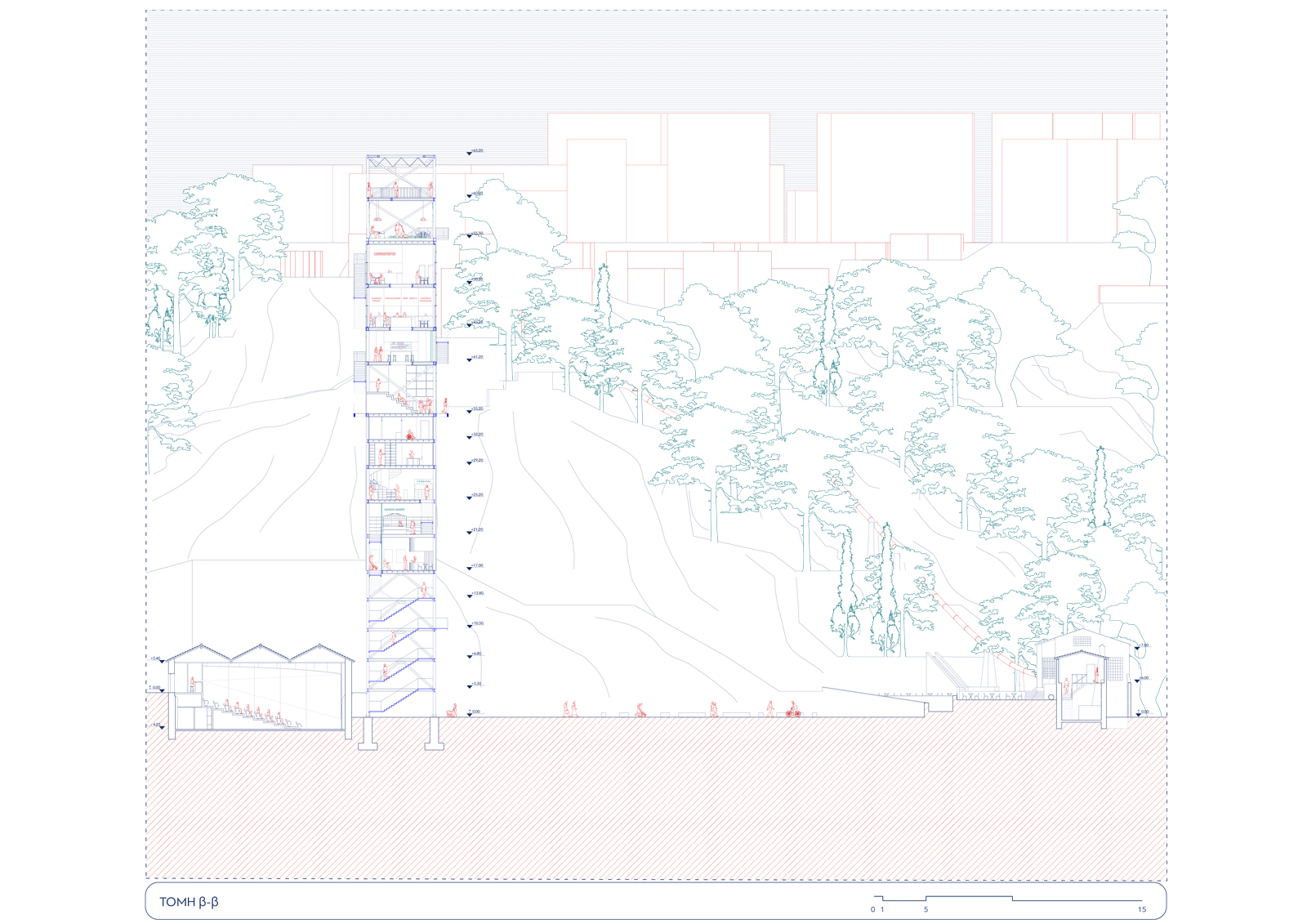 Archisearch KANNAVOURGIO: the regeneration of an urban factory in Edessa | Diploma thesis by Mariza Argyrou