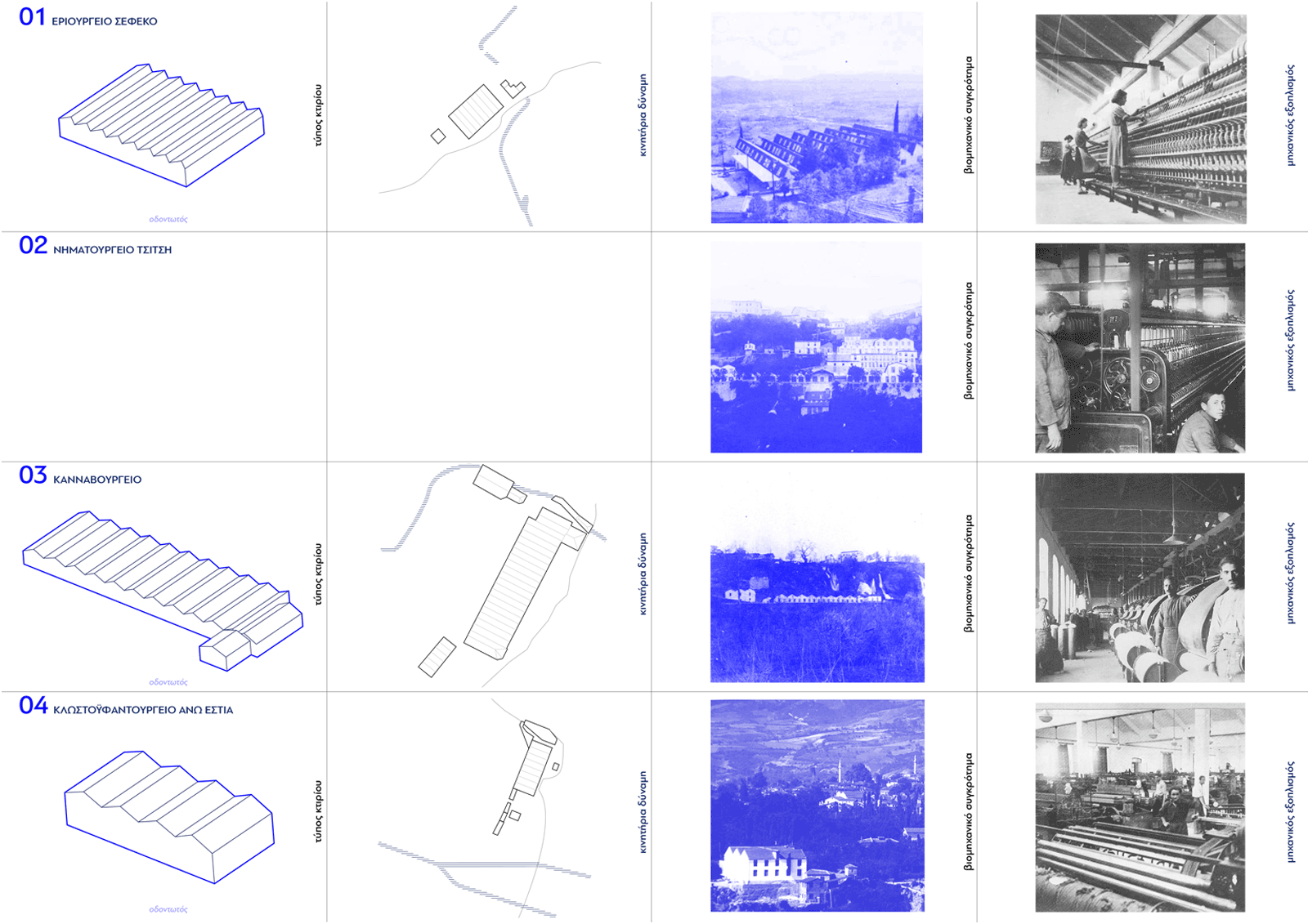 Archisearch KANNAVOURGIO: the regeneration of an urban factory in Edessa | Diploma thesis by Mariza Argyrou