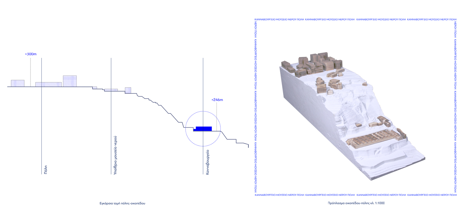 Archisearch KANNAVOURGIO: the regeneration of an urban factory in Edessa | Diploma thesis by Mariza Argyrou