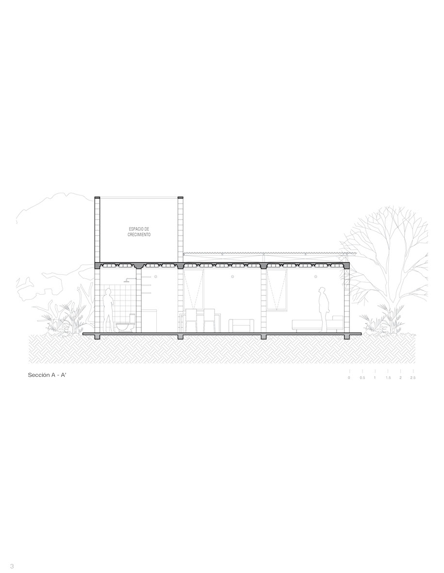 Archisearch Self-Produced Rural Housing by Kiltro Polaris, JC Arquitectura and Localista