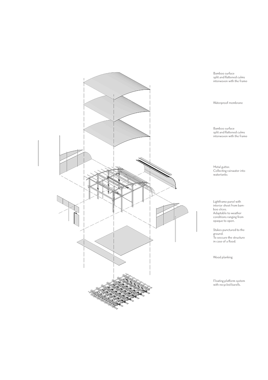 Archisearch Kaira Looro: Emergency Operation Center in Sub-Saharan Africa | Competition entry by Elli Giraud & Nikos Palaiothodoros 